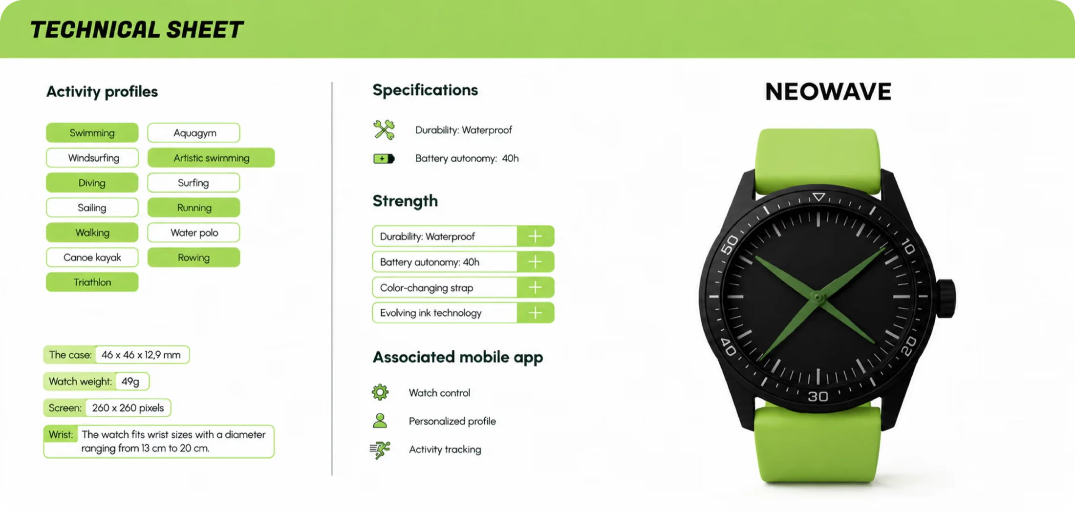 Fiche produit Neowave